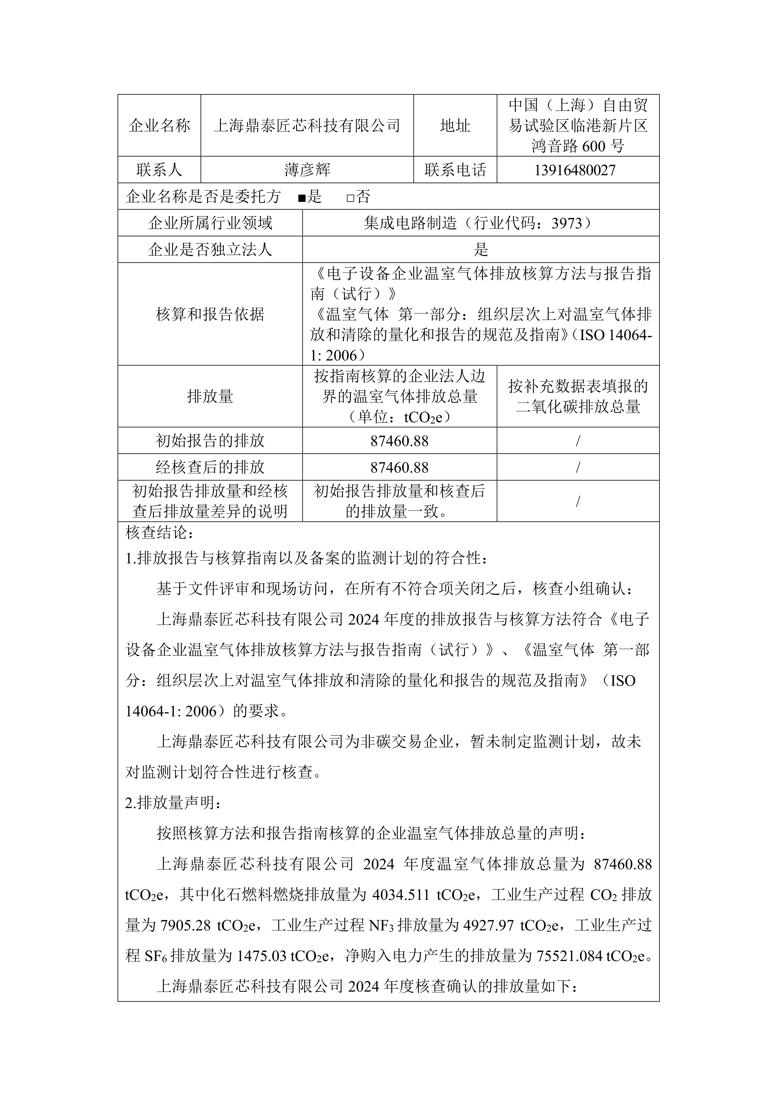 2024年度温室气体排放核查报告(图2)